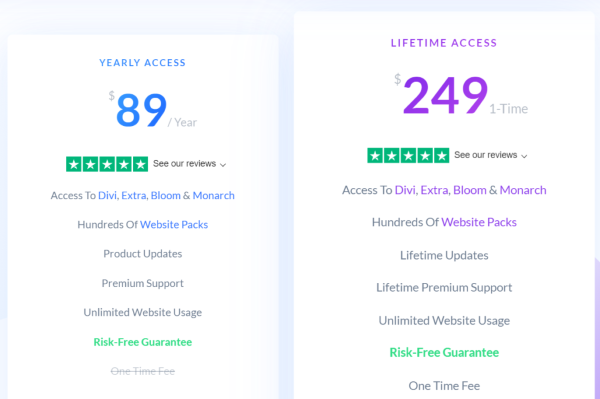 Giá mua của Divi Builder và Divi Theme