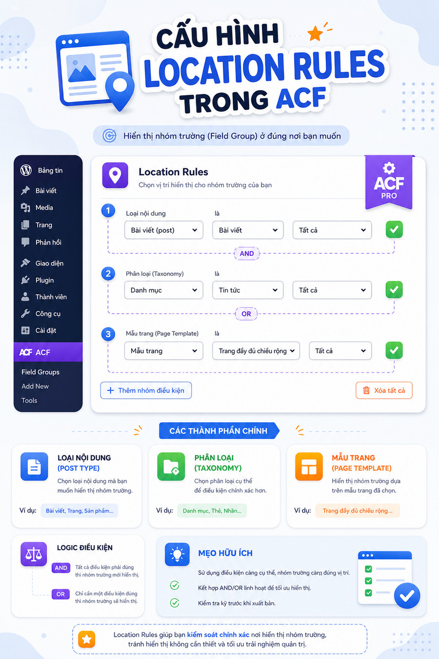 Cấu hình location rules trong ACF với nhiều điều kiện kết hợp