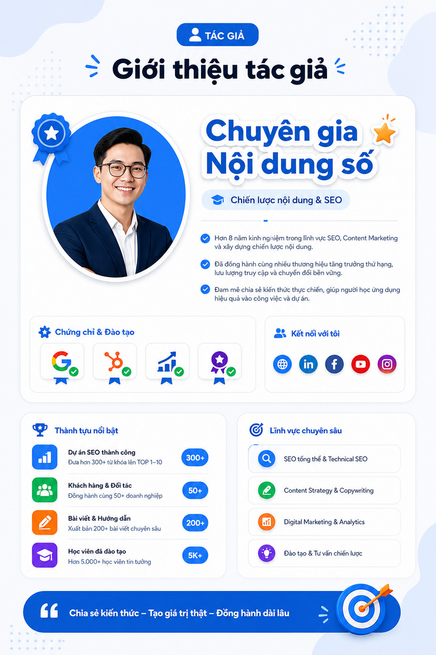 Minh họa trang tác giả chuyên nghiệp với đầy đủ thông tin chứng minh thẩm quyền