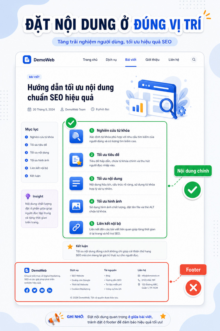 So sánh vị trí đặt backlink chất lượng cao trong nội dung và backlink rác ở footer