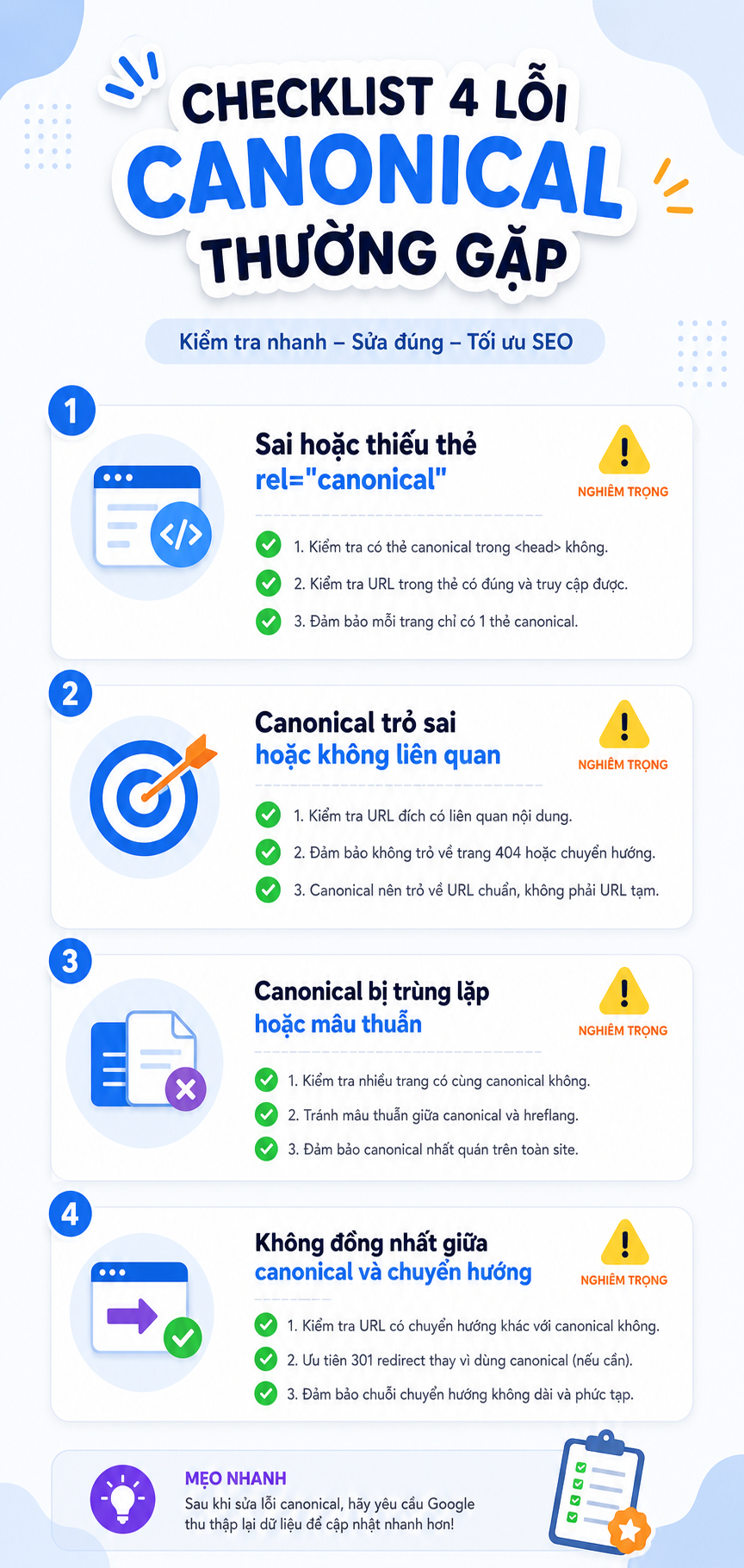Checklist kiểm tra lỗi thẻ canonical phổ biến trên website