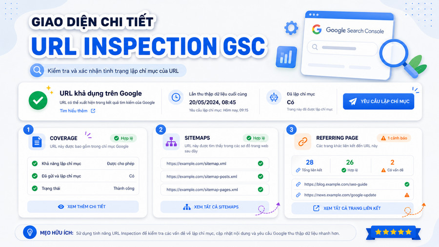 Giao diện URL Inspection trong Google Search Console với các thông tin chi tiết