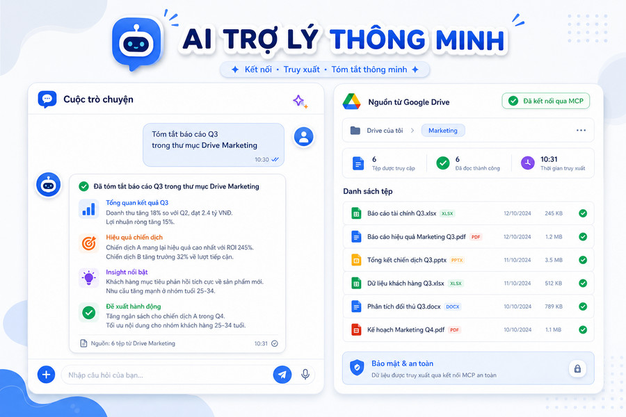Minh họa AI truy cập file Google Drive qua MCP server