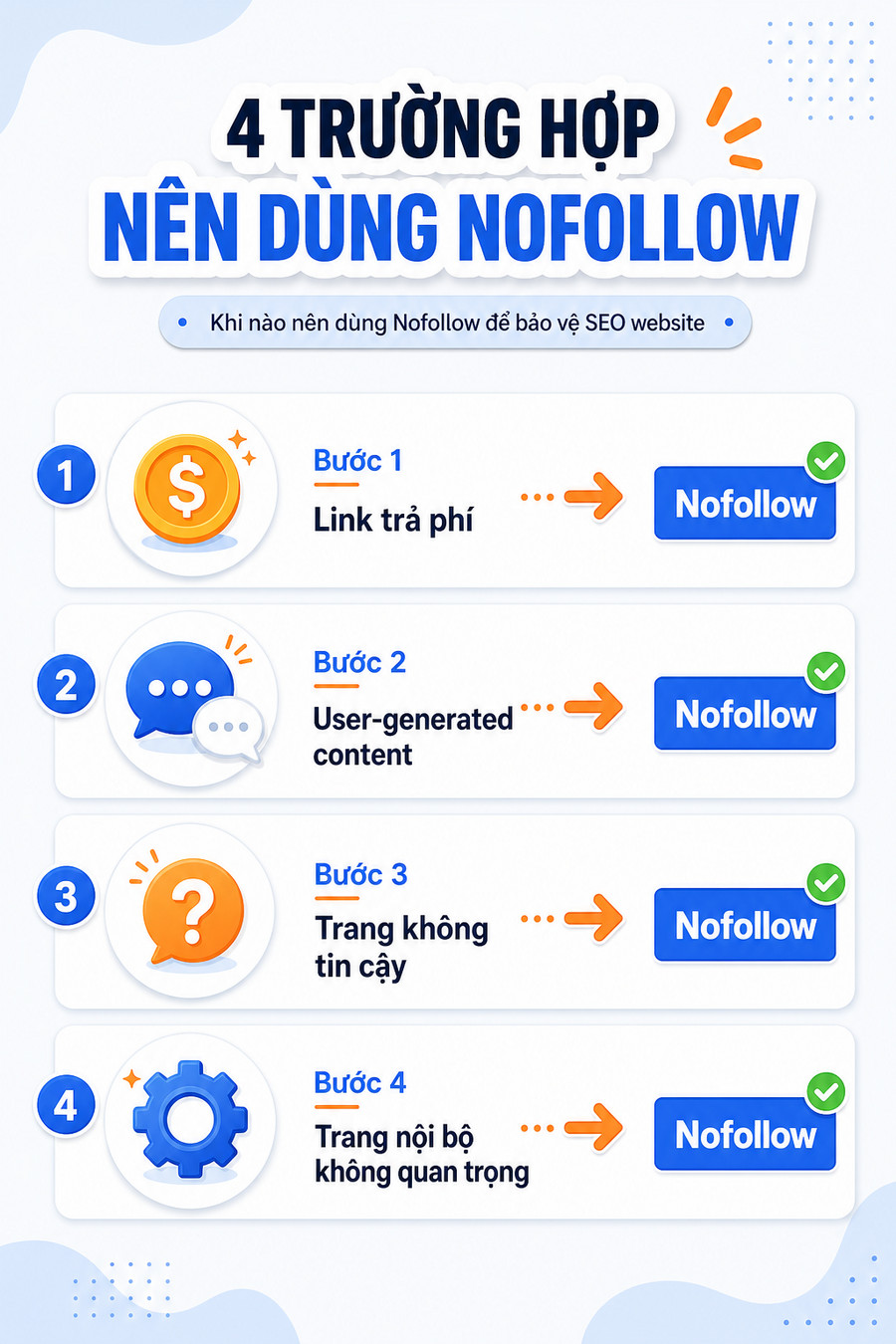 Các tình huống thực tế cần dùng nofollow link trong SEO