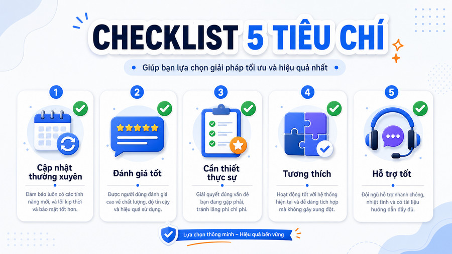 Bảng checklist 5 tiêu chí chọn plugin với dấu tích xanh