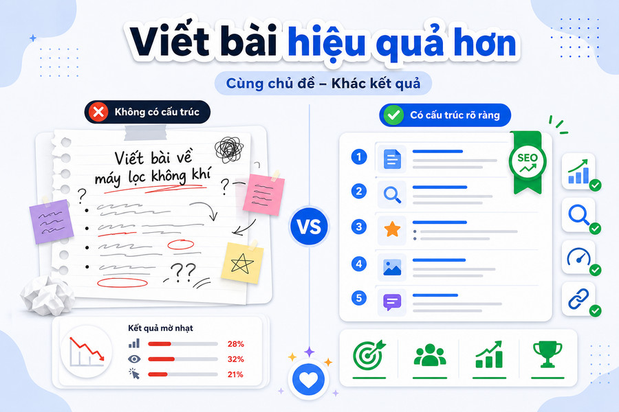 So sánh hai kết quả SEO từ prompt kém và prompt tối ưu