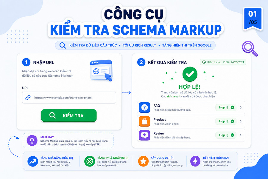 Giao diện Google Rich Results Test đang kiểm tra URL