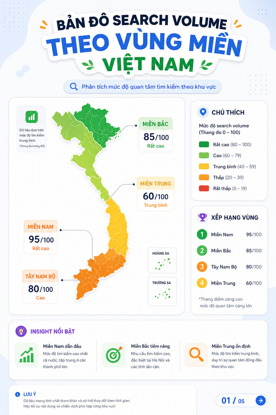 Bản đồ nhiệt Việt Nam so sánh search volume từ khóa học nấu ăn giữa các vùng miền