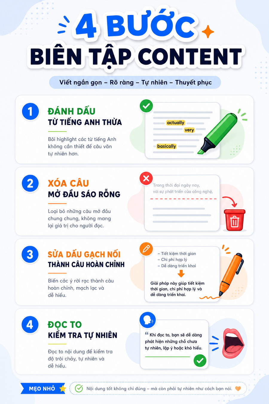 Quy trình biên tập content AI thành giọng người thật với các dấu hiệu cần sửa
