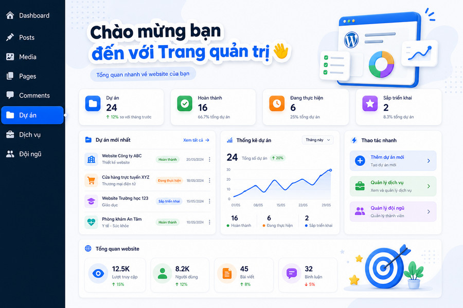 Giao diện quản lý Custom Post Type Projects trong WordPress admin