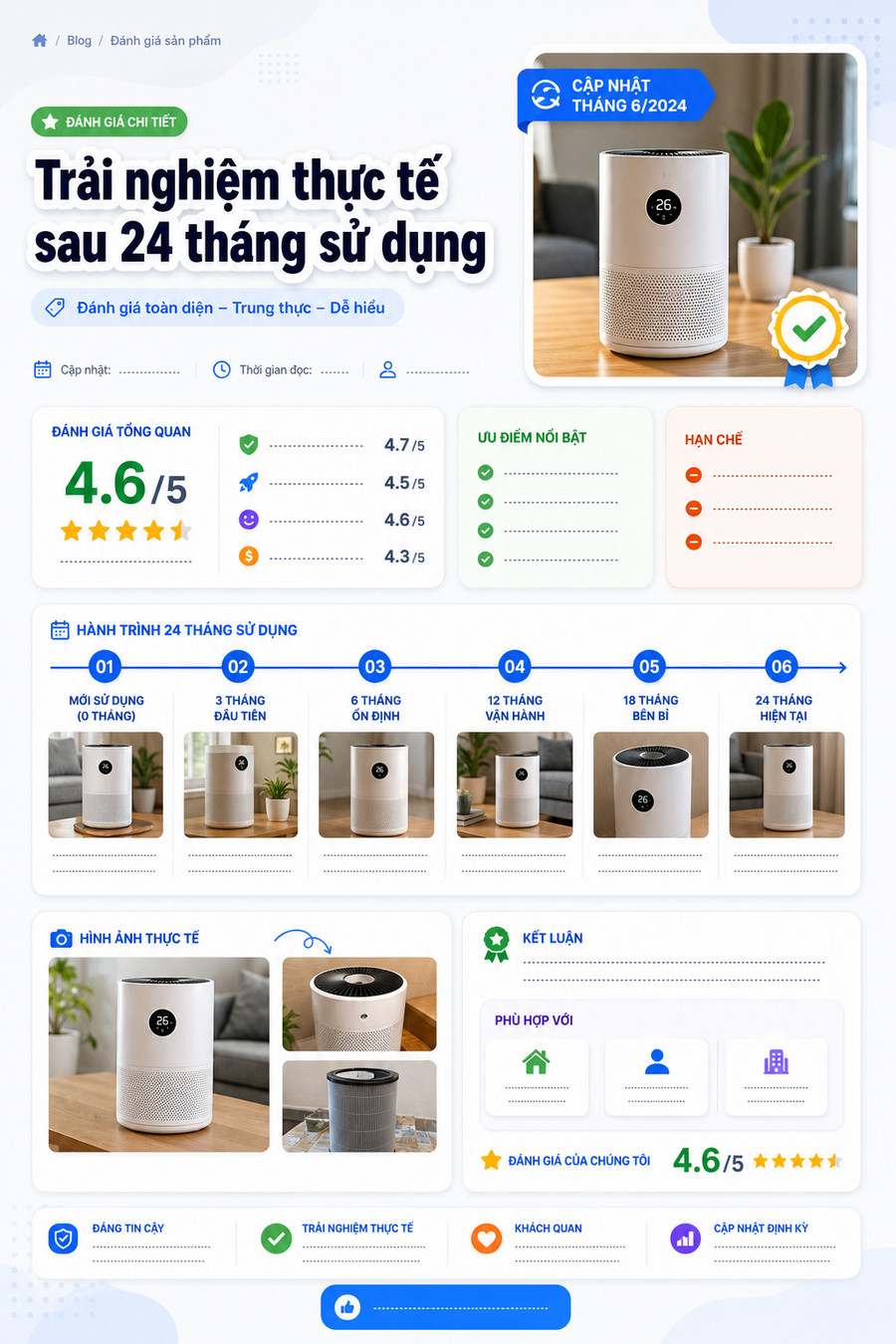 Ví dụ bài viết đánh giá sản phẩm có ảnh thực tế và timeline sử dụng