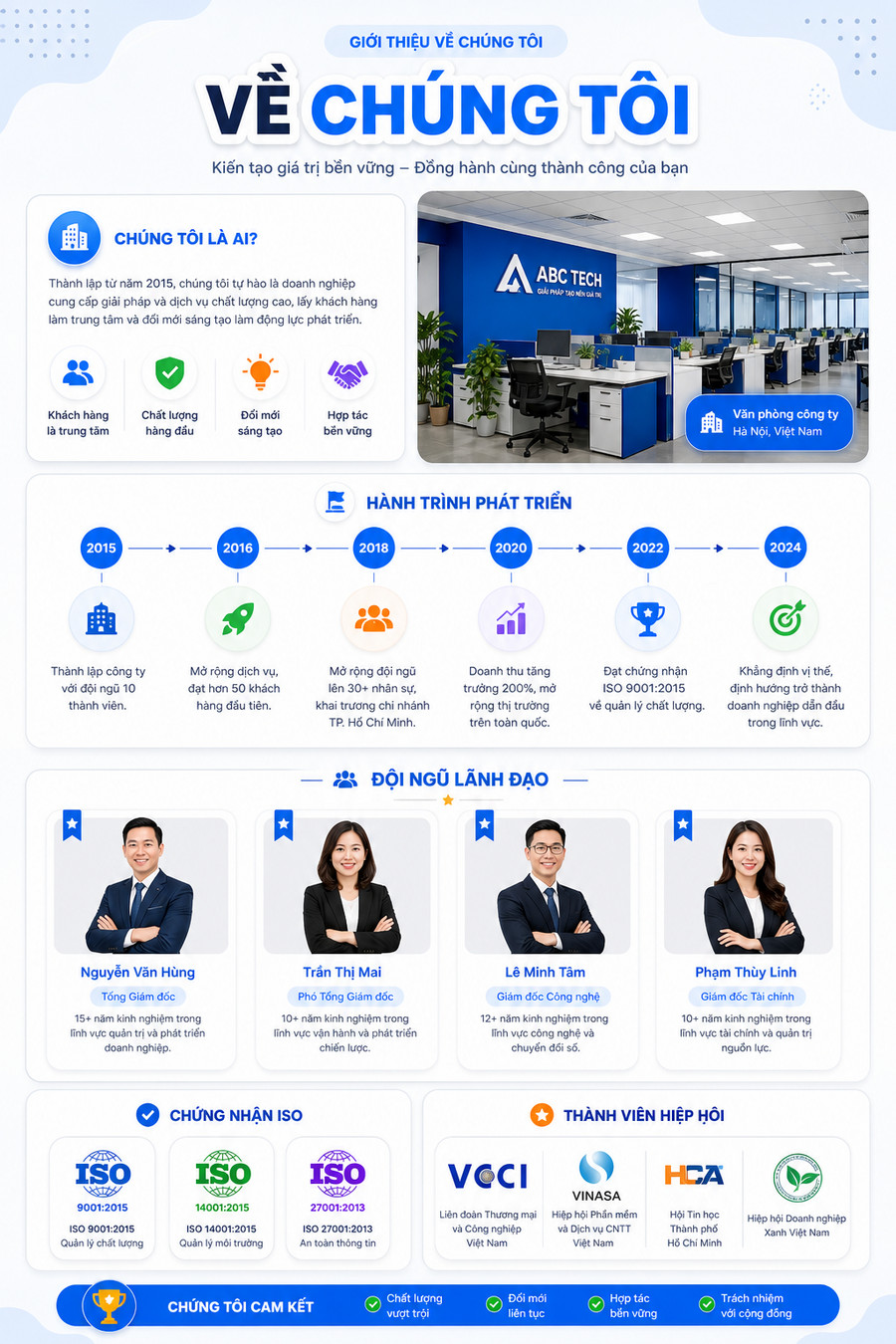 Ví dụ trang About Us của website doanh nghiệp với đầy đủ thông tin minh bạch