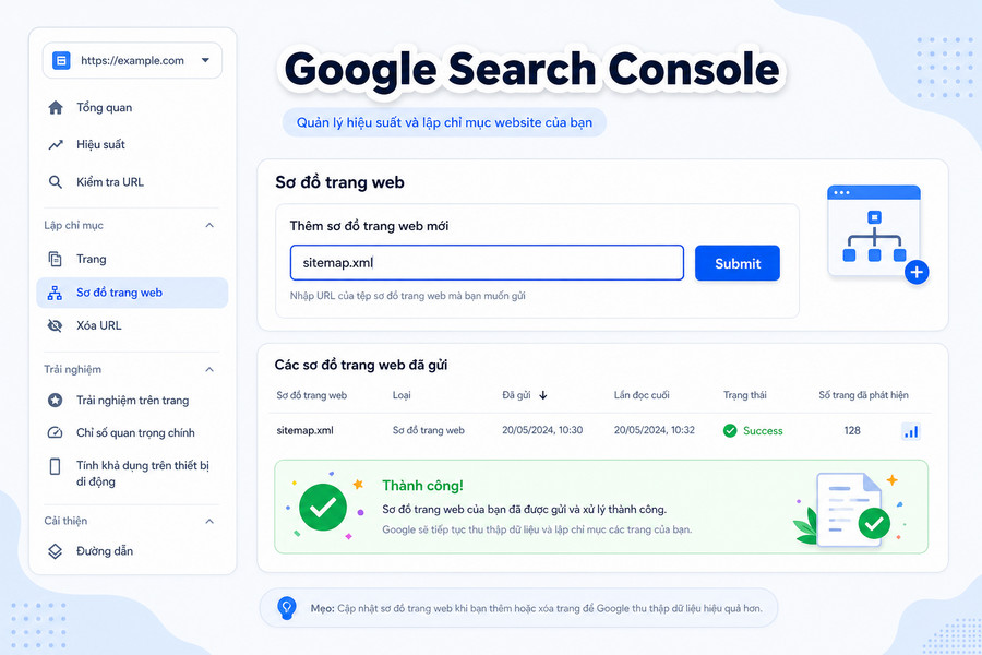 Giao diện Google Search Console khi gửi sitemap mới